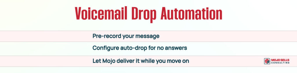 Voicemail Drop Automation