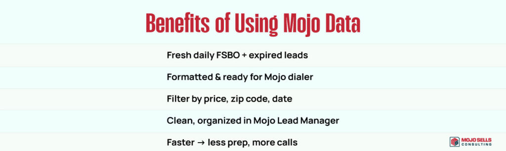 Benefits of Using Mojo Data