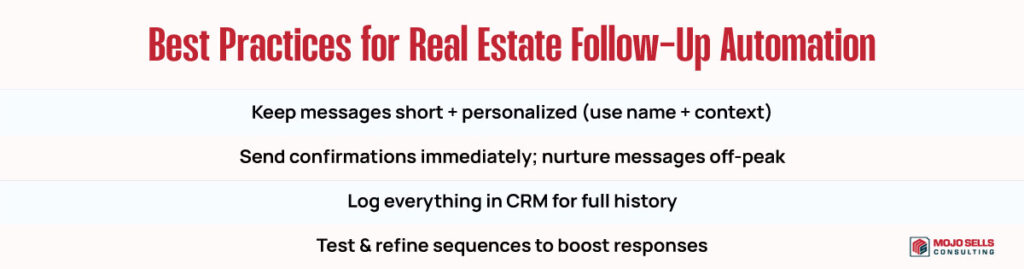 Best Practices for Real Estate Follow Up Automation