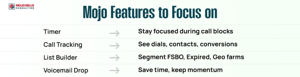Mojo Features to Focus on