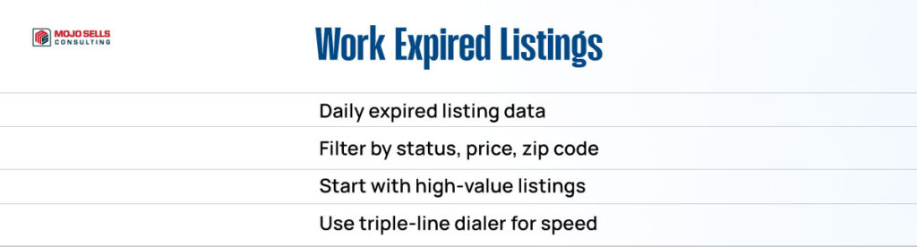 Work Expired Listings