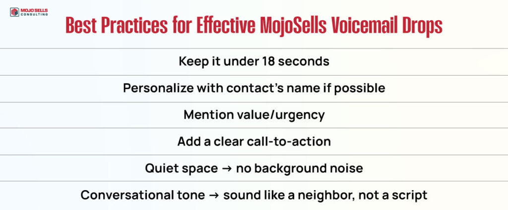 Best Practices for Effective MojoSells Voicemail Drops