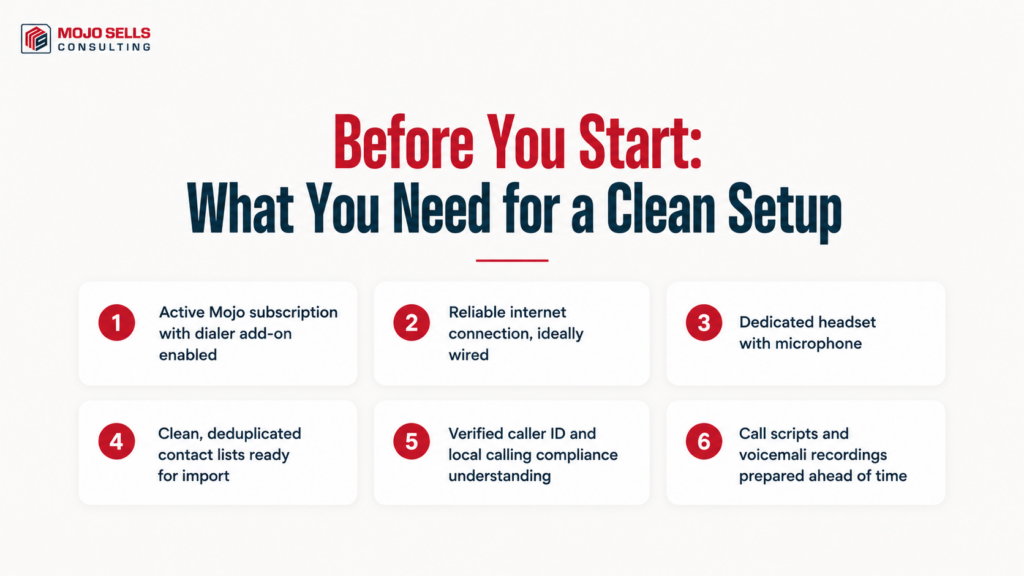 Before You Start What You Need for a Clean Setup infographic image